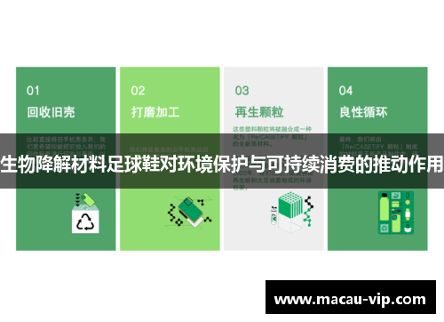 生物降解材料足球鞋对环境保护与可持续消费的推动作用